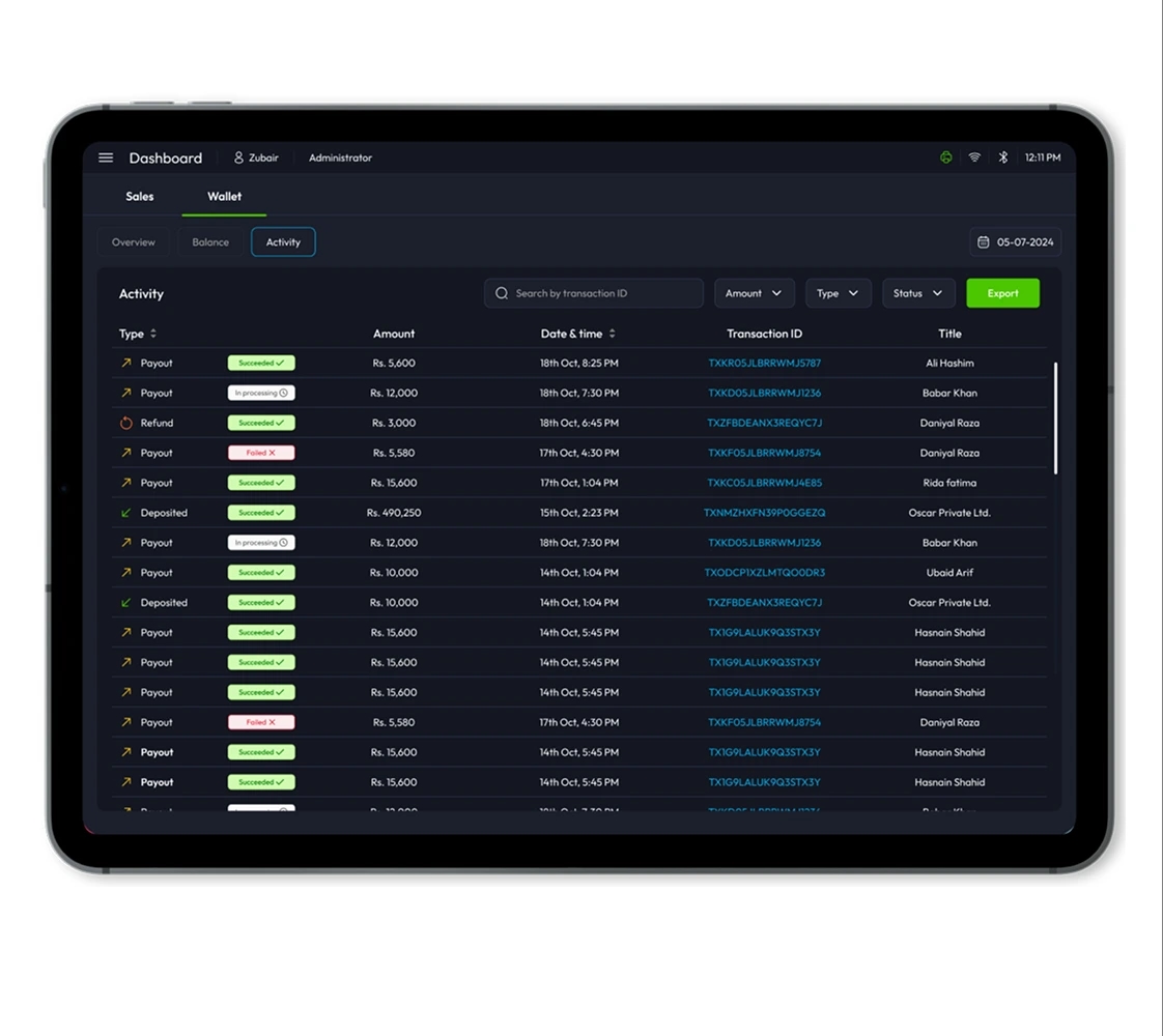 Real-Time Financial Reports & Analytics