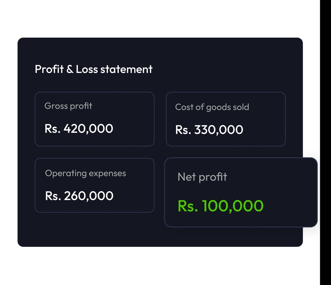 Understand what drives profit (and what doesn’t)